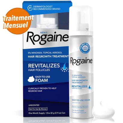 Rogaine Minoxidil
